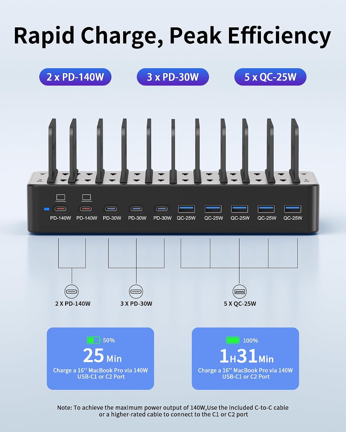 620W Charging Station for Multiple Devices, 10-Port USB C Charger Station - Image 3